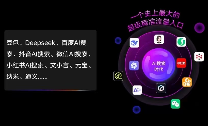 德城区AI智能推广新玩法，抢占搜索时代免费精准客源