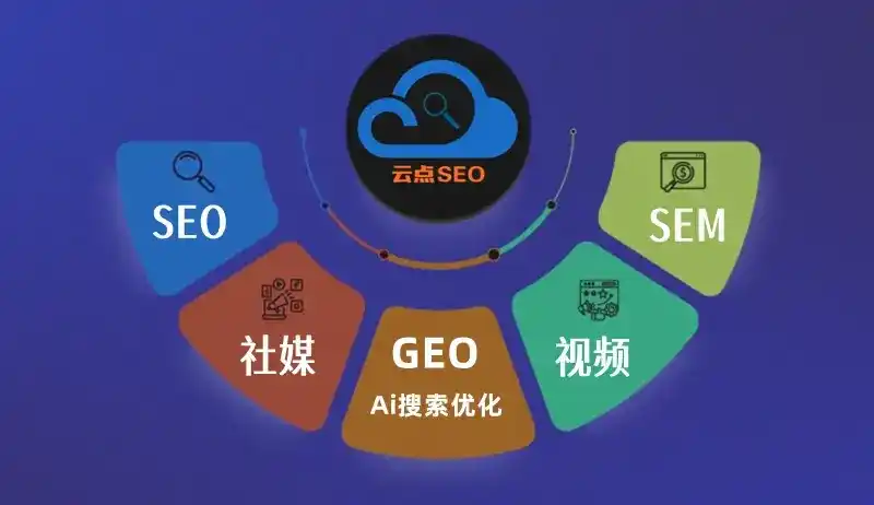 德城区GEO优化：AI智能体时代取代SEO的全新内容优化逻辑