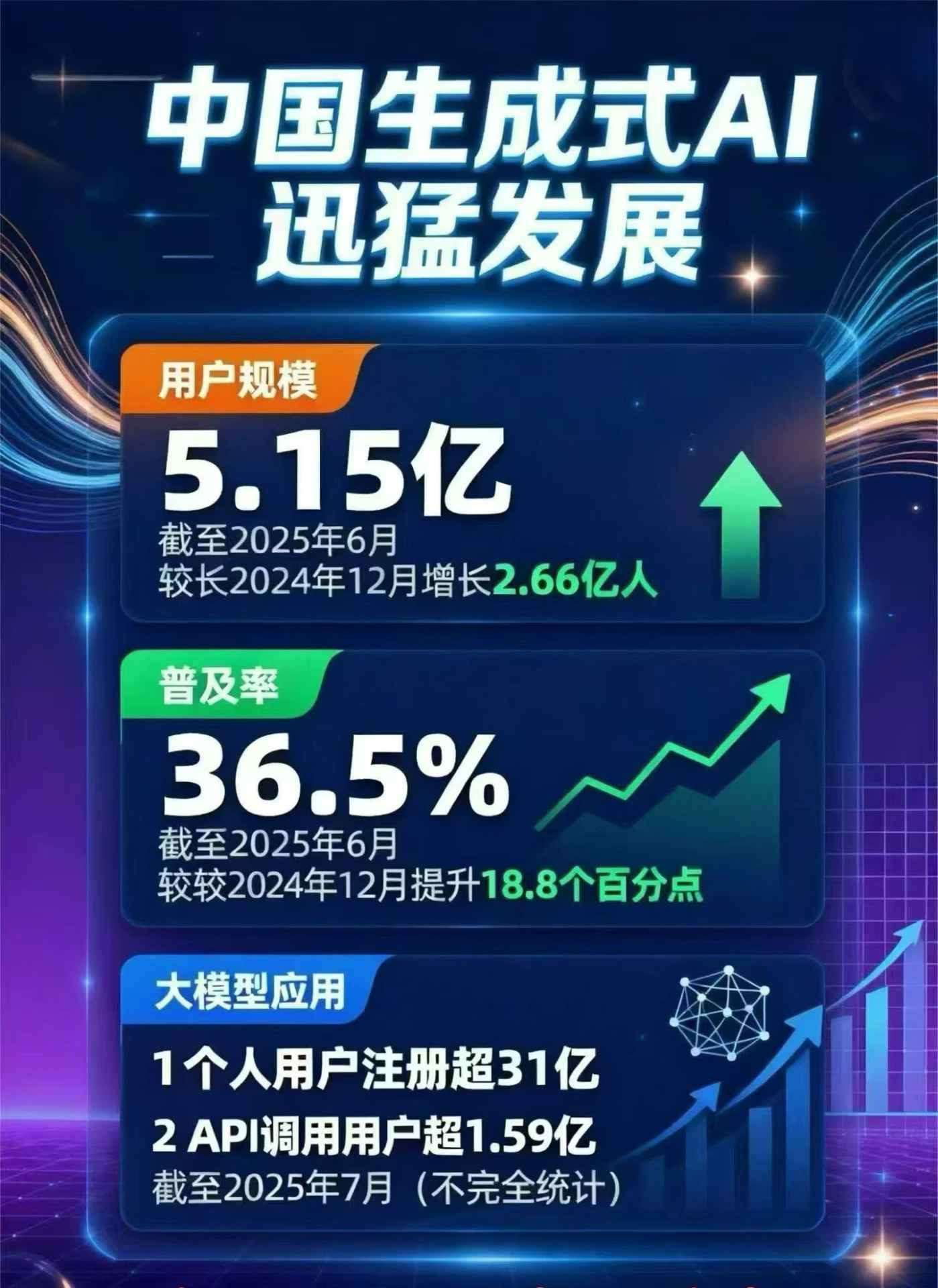 德城区豆包GEO优化是什么？内容创作核心逻辑解析