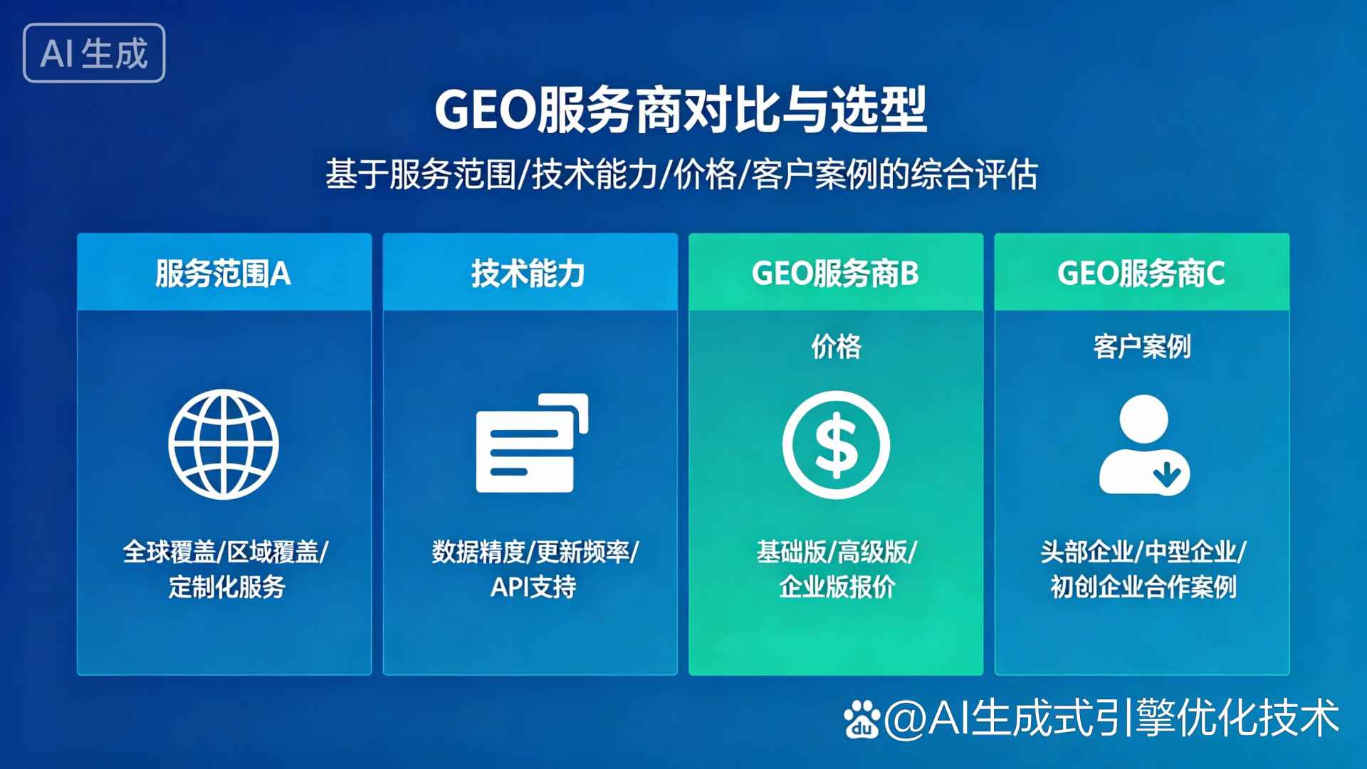德城区GEO优化服务商该如何选择？聊聊生成式引擎优化行业现状